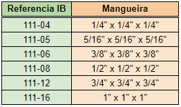 Miniatura: Emenda para mangueira tipo “T” fabricado em aço ou latão.