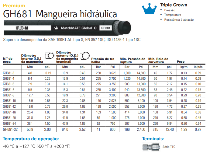 Miniatura: GH681 Mangueira hidráulica