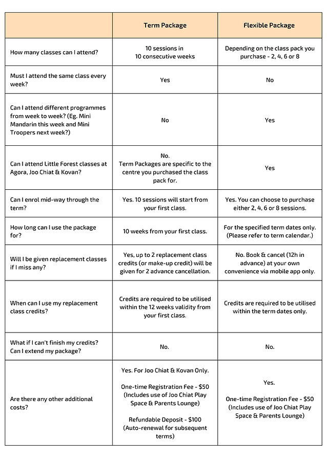 Class Packs FAQ.png