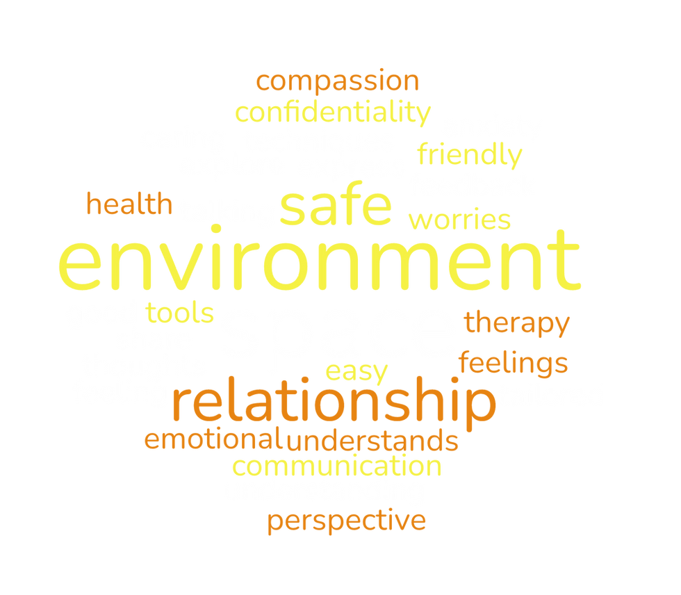 25 simplewordcloud.png