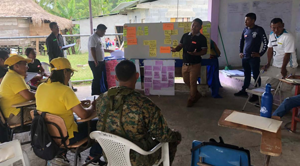 Wounaan discussing fire management with Mi Ambiente and SENAFRONT in Puerto Lara.