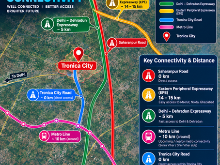 Tronica City to Delhi Distance: Travel Time, Routes and Delhi-NCR Connectivity