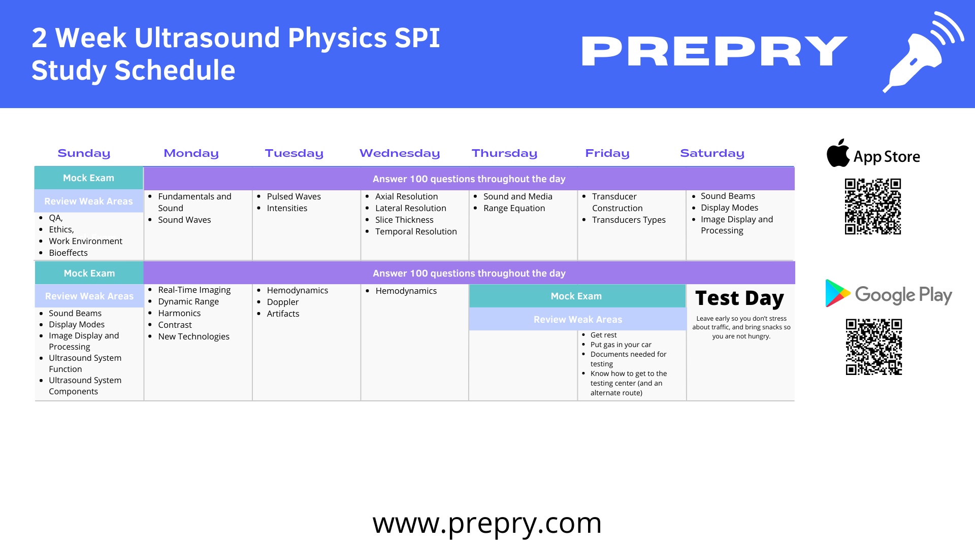 ardms spi 2 weeks study schedule