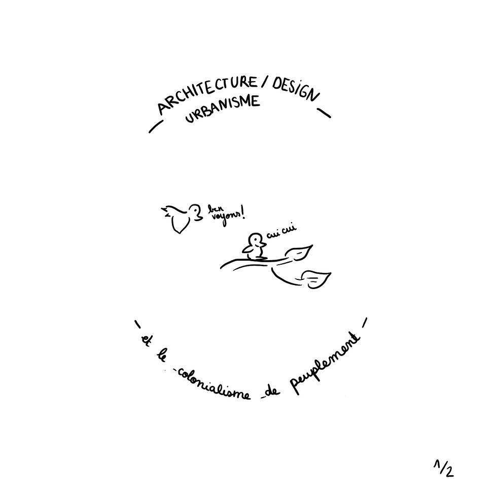 BD Architecture / Design – Urbanisme – et le colonialisme de peuplement