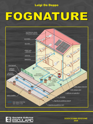 Fognature