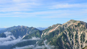4時間の夏山 白馬岳