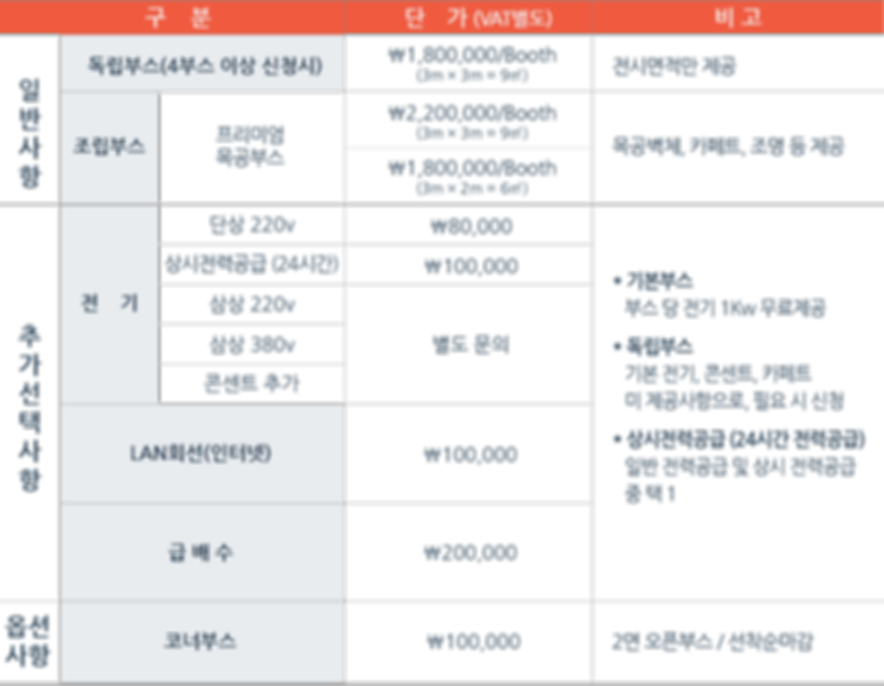 2020제주카페스타_ 홈페이지 work_ 출품신청 및 사용납입.png