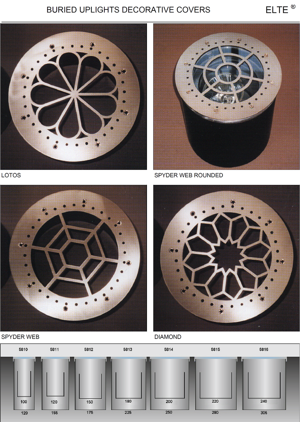 Buried lights with decorative cover