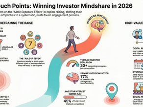 How to Stay Top of Mind When Investors Are Evaluating 30 Other Companies