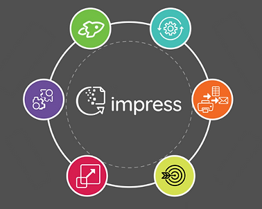 rev-impress-platform-benefits.png