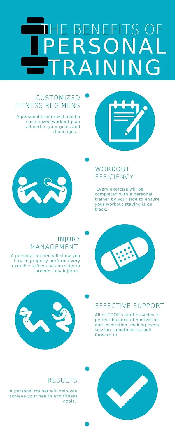 PT Infographic.webp