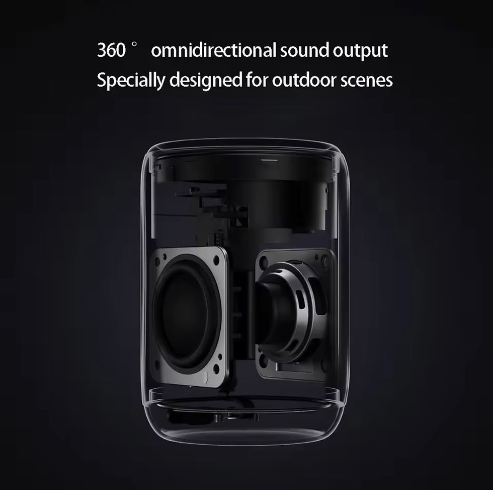 Miniaturbild: Xiaomi Mini Speaker Pro – 360° Bluetooth 