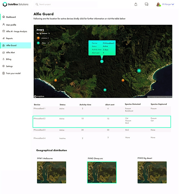 alfie%20guard%20otway%202%402x_edited.jp