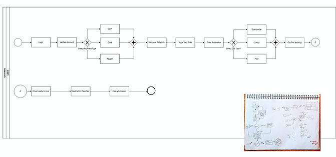 CITY GUIDE - FINAL - V1 -11.png