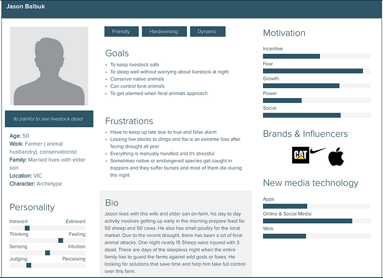 Screen Shot 2021-05-05 at 10.19.18 pm.pn