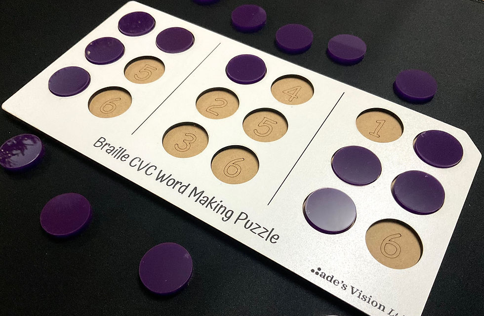 Thumbnail: 3 Cell Braille Formation Puzzle