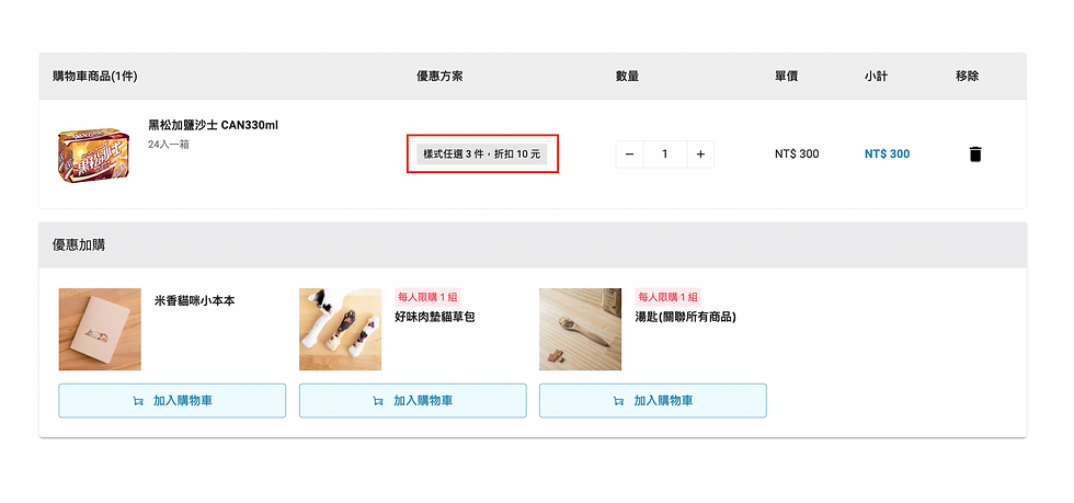 優惠方案欄位顯示任選優惠規則