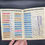 Thumbnail: Complete set Ahnenpass, Arbeitsbuch, Gesundheitspass, Arbeitsfront from 1 person