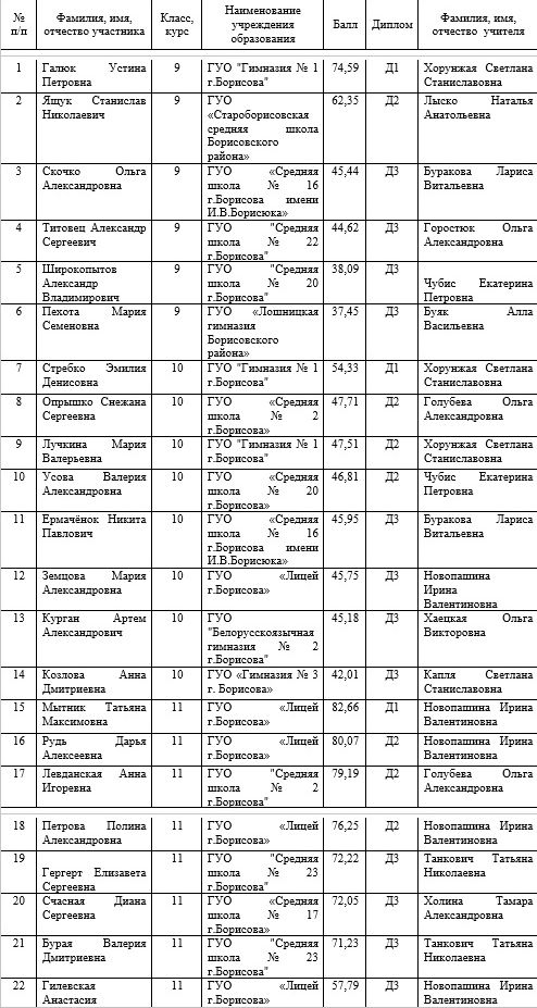 pozdnjaja-osen-photo-big.jpg