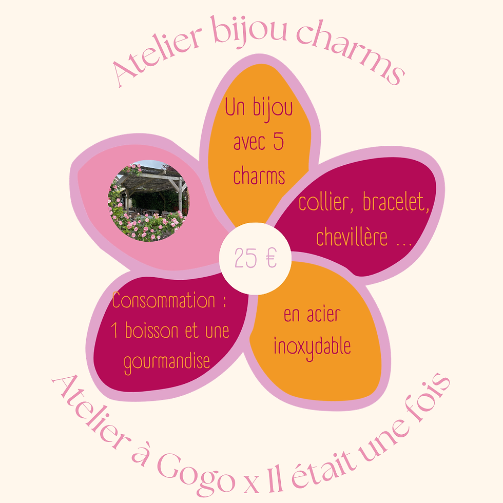 Miniature : Il était une fois 