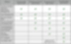 salesforce pricing