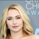 Hayden Panettiere Dies at 36: The Career of a Star Who Grew Up in Hollywood