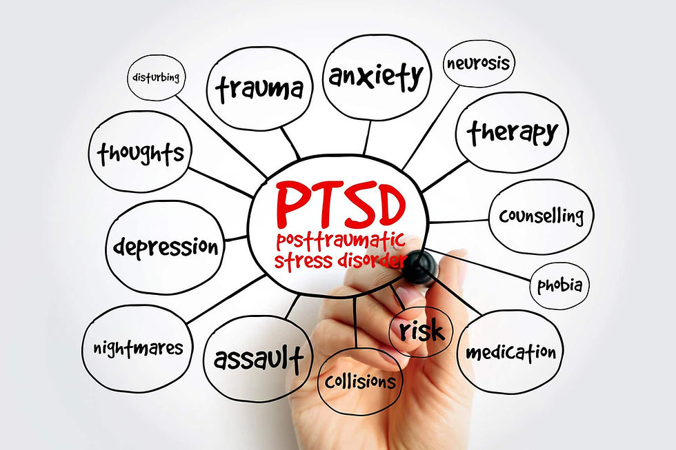 Recognizing and Managing Signs of Trauma Disorders: PTSD and CPTSD