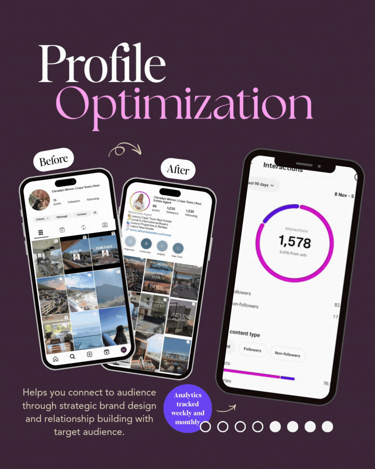 Profile Optimization (1).gif