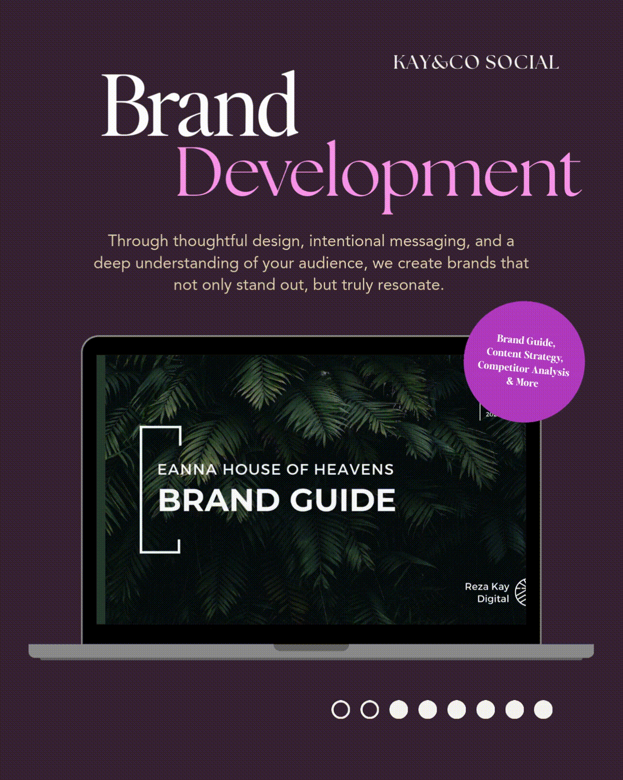 Brand Development.gif