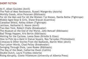 For All the Men...shortlisted for the ReLit Awards