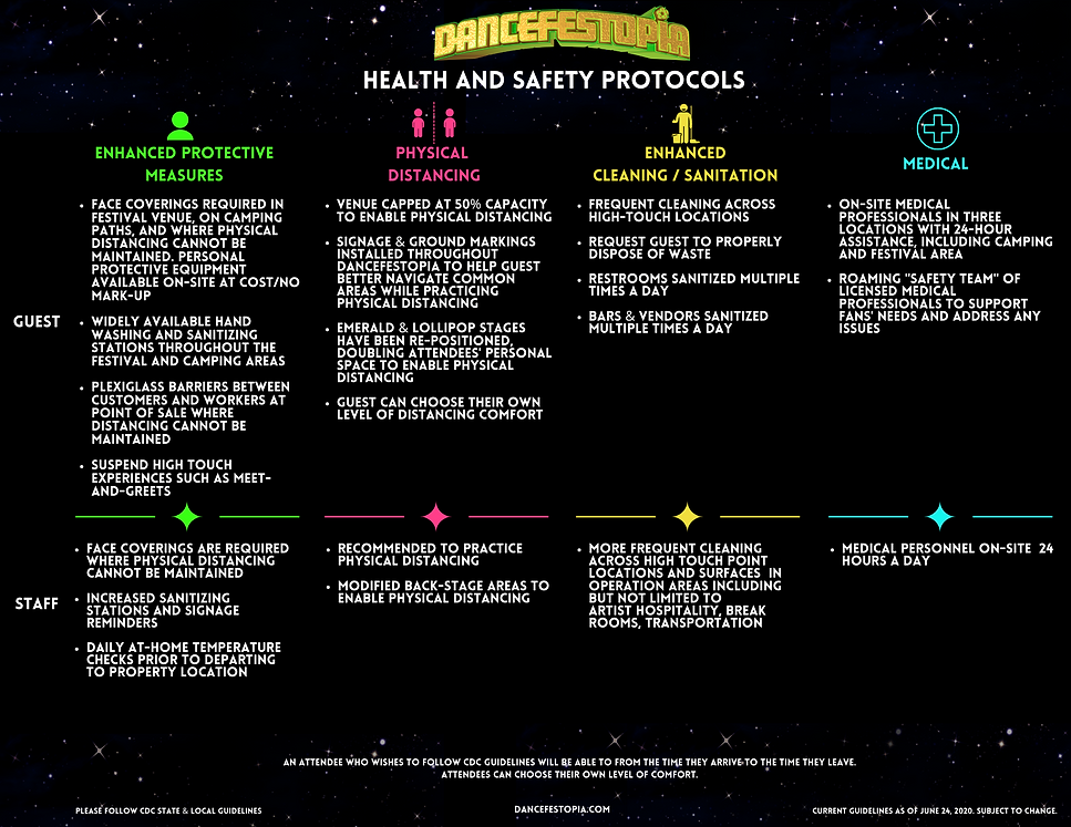 Health and Safety Protocols-8 (1).png