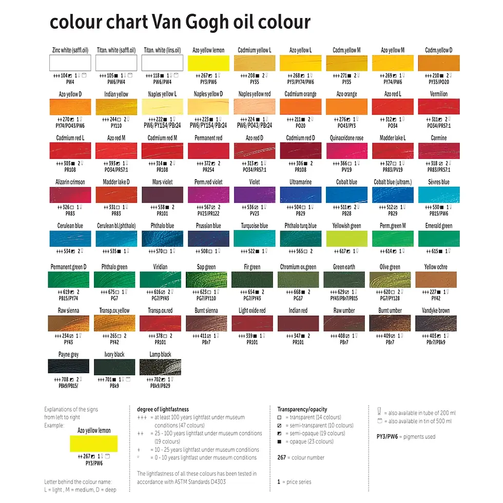 Miniatura: Olejová farba VAN GOGH - Oil Colour - až 66 odtieňov - 40ml