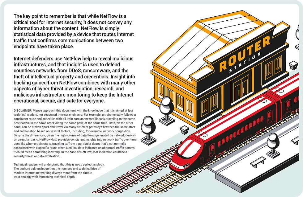 Netflow Meaning Understanding NetFlow: A Useful Analogy to Get Started | Team Cymru