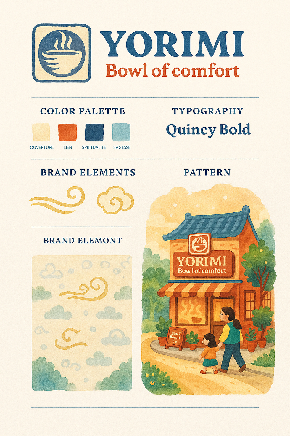 Brand Guideline sheet