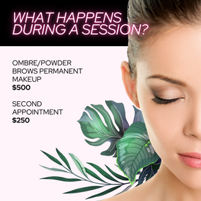 What happens during a session?