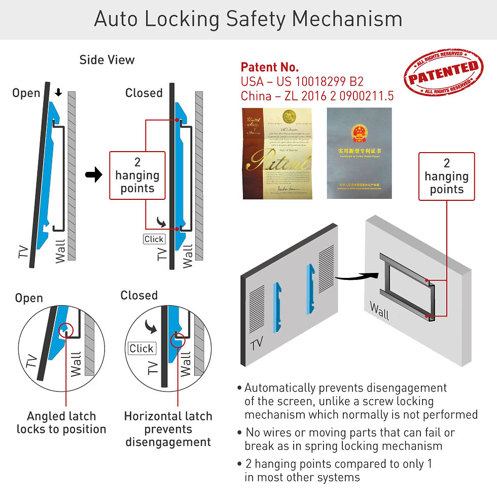 תמונה ממוזערת: דגם BM510 - זרוע ברקן עם הטייה או קבועה למסכים ענקיים 55-115 אינץ'