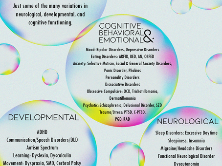 What is Neurodiversity?