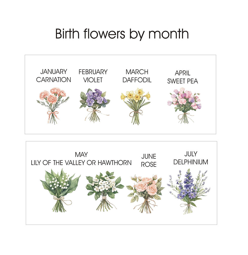 Thumbnail: Personalised Birth Flower Jug Vase For A 40th Milestone Birthday
