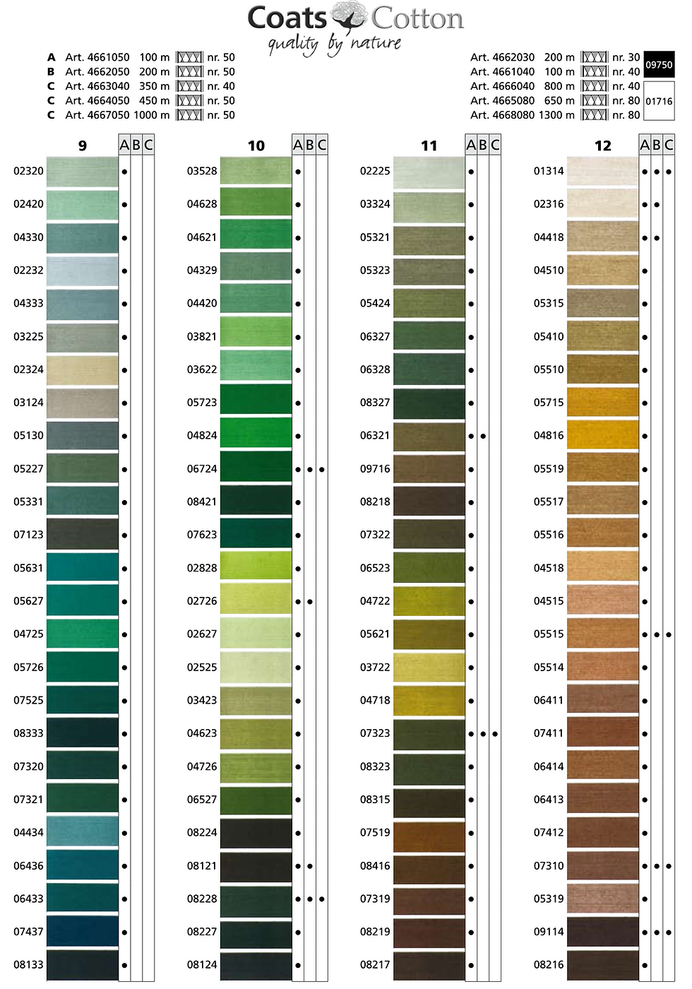 Miniatura: COATS COTTON 200 MTRS  GROSOR 50