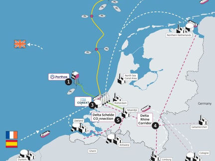 CO2 projects from the Netherlands under the CEF Energy and the cross-border CO2 transport and storage network