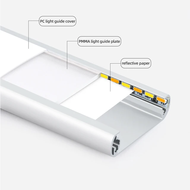 Thumbnail: LED Motion Sensor Rechargeable Magnetic 3-Color Light 