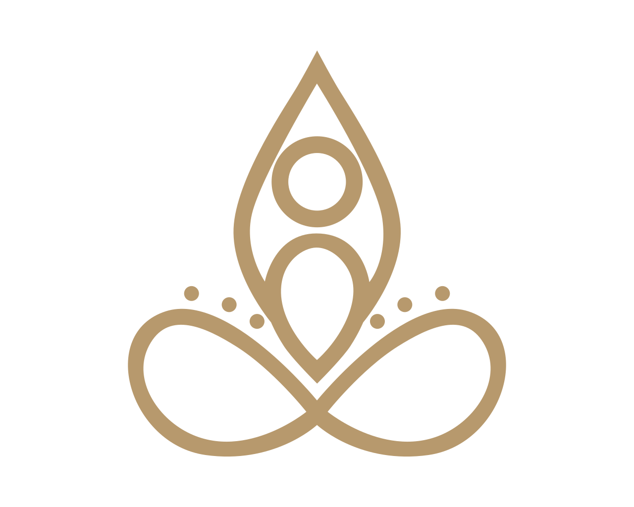Writer: TMSS YOGA