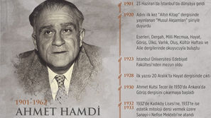 Ahmet Hamdi Tanpınar