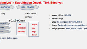 İslamiyet Öncesi Türk Şiirinin Özellikleri