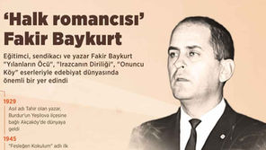 Fakir Baykurt