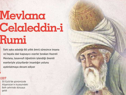 Mevlana Celaleddin-i Rumi