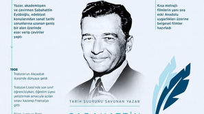 Sabahattin Eyüboğlu