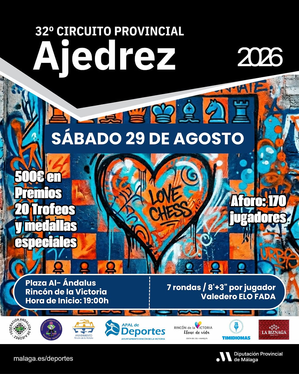 El Circuito de Diputación vuelve a Rincón con el X Torneo Rincón de la Victoria