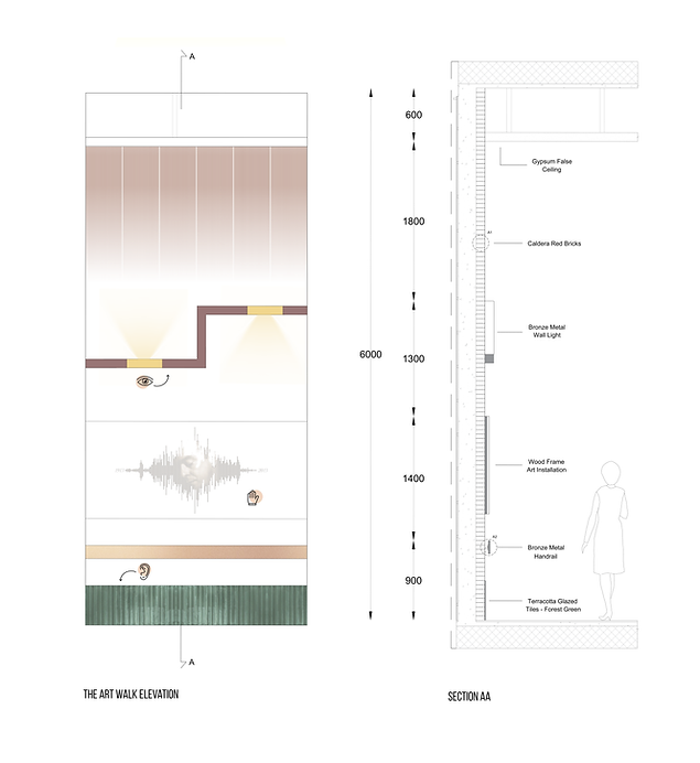Cad thesis copy.png
