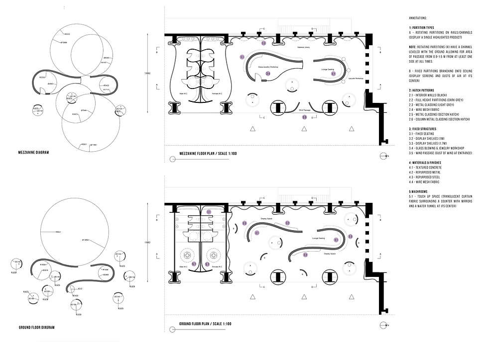 IDES 491_Construction Documents Phase (10).png